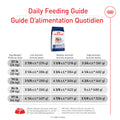 Royal Canin Large Breed Adult Dry Dog Food, 30 lb Bag 🍁 All In One Marketplace Canada