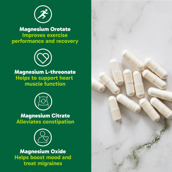 Organika Canadian-Made 8-In-1 Magnesium - 212mg Synergystic Magnesium Complex with Vitamin B6 to Support Muscle Function, Bone Health, Energy, and Cardiovascular Health | 90vcaps, 45 Servings 🍁 All In One Marketplace Canada