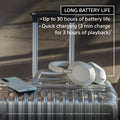 Sony WH-1000XM5 Wireless Industry Leading Noise Cancelling Headphones with Auto Noise Cancelling Optimizer, Crystal Clear Hands-Free Calling, and Alexa Voice Control, Midnight Blue 🍁 All In One Marketplace Canada