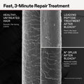 Olaplex N°.3PLUS Complete Repair Treatment: Pre-Shampoo Treatment | Repairs Damage & Reduces Future Breakage | 3 Minutes, 3 Bonds, 3X Stronger, 3X Softer | For Coily, Curly, Straight, and Wavy, 100 mL / 3.3 Fl Oz 🍁 All In One Marketplace Canada