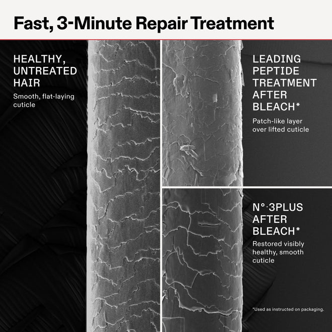Olaplex N°.3PLUS Complete Repair Treatment: Pre-Shampoo Treatment | Repairs Damage & Reduces Future Breakage | 3 Minutes, 3 Bonds, 3X Stronger, 3X Softer | For Coily, Curly, Straight, and Wavy, 100 mL / 3.3 Fl Oz 🍁 All In One Marketplace Canada