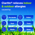 Claritin Allergy Medicine, 24-Hour Non-Drowsy Relief 10 mg, 20 Tablets 🍁 All In One Marketplace Canada