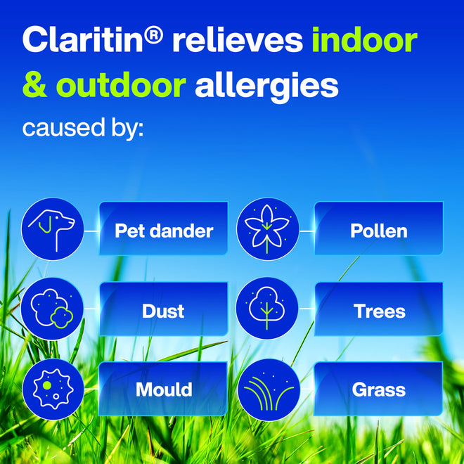 Claritin Allergy Medicine, 24-Hour Non-Drowsy Relief 10 mg, 20 Tablets 🍁 All In One Marketplace Canada