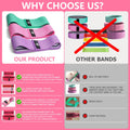 CFX Resistance Bands 3 Sets, Premium Exercise Loops with Non-Slip Design for Hips & Glutes, 3 Resistance Level Workout Booty Bands for Women and Men 🍁 All In One Marketplace Canada