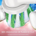 Oral-B Pro 500 + Electric Toothbrush with (1) Precision Clean Brush Head and (1) Sensitive Clean Brush Head, Rechargeable, Lilac 🍁 All In One Marketplace Canada