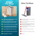 JOYMOOP mop and Bucket with Wringer Set, Flat,for Floor Cleaning with 3 Microfiber Pads, Wet and Dry Use, Household Cleaning Tools, for Hardwood, Laminate, Tile 🍁 All In One Marketplace Canada