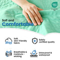 Noovirum Washable Underpads 34"x36" (4 Pack) - Heavy Absorbency Waterproof Reusable Bed Protector for Adults, Elderly & Pets - Incontinence Protection for Bed, Sofa, Furniture 🍁 All In One Marketplace Canada