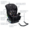 Britax Poplar S Convertible Car Seat, Slim 17” Design — Stone Onyx 🍁 All In One Marketplace Canada