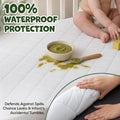 Utopia Bedding Waterproof Crib Fitted Mattress Protector (Pack of 2) - Toddler and Baby Crib Mattress Pad Cover - Soft and Breathable with 7 Inches Deep Skirt (White, 28" x 52") 🍁 All In One Marketplace Canada