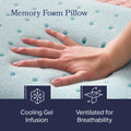 WEEKENDER Ventilated Gel Memory Foam Pillow - Washable Cover - King Size-White 🍁 All In One Marketplace Canada