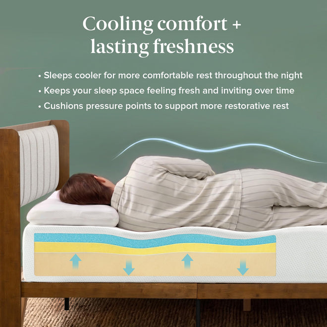 Zinus Full Mattress - 6 Inch Green Tea Cooling Gel Memory Foam Mattress, Pressure Relief, for Cool Sleep, CertiPUR-US Certified Foam, Mattress in a Box, 10-Year Warranty, Full Size 🍁 All In One Marketplace Canada