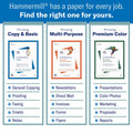 Hammermill A4 Paper, 20 lb Copy Paper (210mm x 297mm) - 1 Ream (500 Sheets) - 92 Bright, Made in the USA 🍁 All In One Marketplace Canada