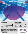 Arena Cobra Ultra Swipe Mirror Unisex Adult Racing Swimming Goggles, Swimming Pool Goggles with Curved Mirror Lenses, Anti-Fog, UV Protection, 5 Interchangeable Nose Bridges 🍁 All In One Marketplace Canada