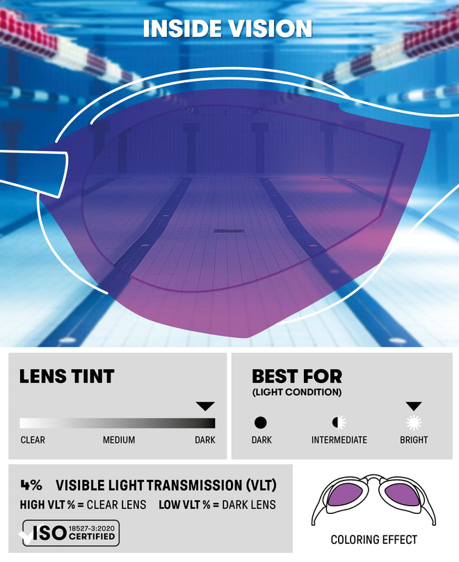 Arena Cobra Ultra Swipe Mirror Unisex Adult Racing Swimming Goggles, Swimming Pool Goggles with Curved Mirror Lenses, Anti-Fog, UV Protection, 5 Interchangeable Nose Bridges 🍁 All In One Marketplace Canada