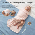 Momcozy Baby Swaddle, Quiet Fastener Swaddle Suitable for Infant 0-3 Months, New-Parent-Friendly Sleep Sack, Reduce Startle Reflex, Newborn Boys Girls Registry Essentials, 2-Pack, Bloom 🍁 All In One Marketplace Canada