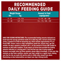 Purina ONE Dry Dog Food, +Plus Small Breed with Beef - 3.63 kg Bag (1 Pack) 🍁 All In One Marketplace Canada
