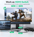 HDMI Switch 4K HDMI Splitter - Gana Prime Aluminum Bi-Directional HDMI Switcher 1 in 2 Out (Single Display) or 2 Input 1 Output, Supports 4K 3D HD 1080P for Xbox PS4 Roku HDTV etc. （Grey… 🍁 All In One Marketplace Canada