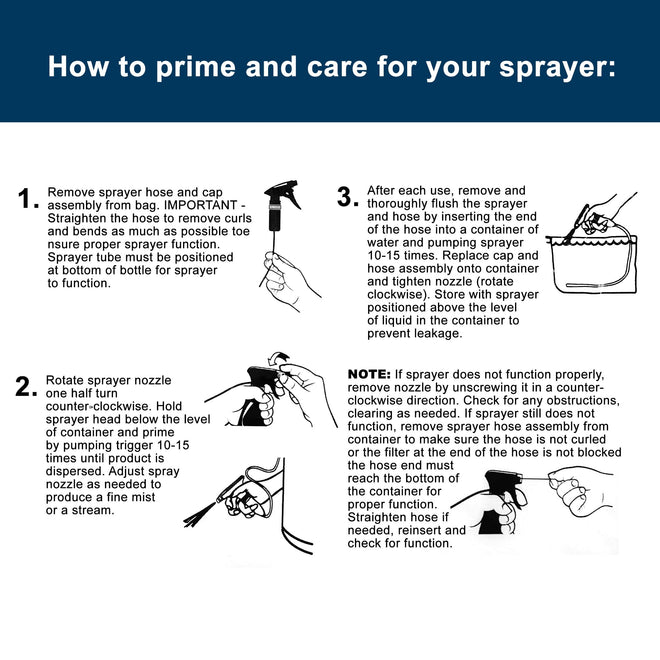 CLEARNEXT 36" Remote Trigger Sprayer with 38-400 Cap | Compatible with OnGuard's Pro-Perm Insect Killer, P-22-RTU and Liquid Animal Repellent 3.78L Jug 🍁 All In One Marketplace Canada