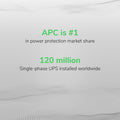 APC UPS Battery Backup & Surge Protector with USB Charger, 600VA APC Back-UPS (BE600M1) 🍁 All In One Marketplace Canada