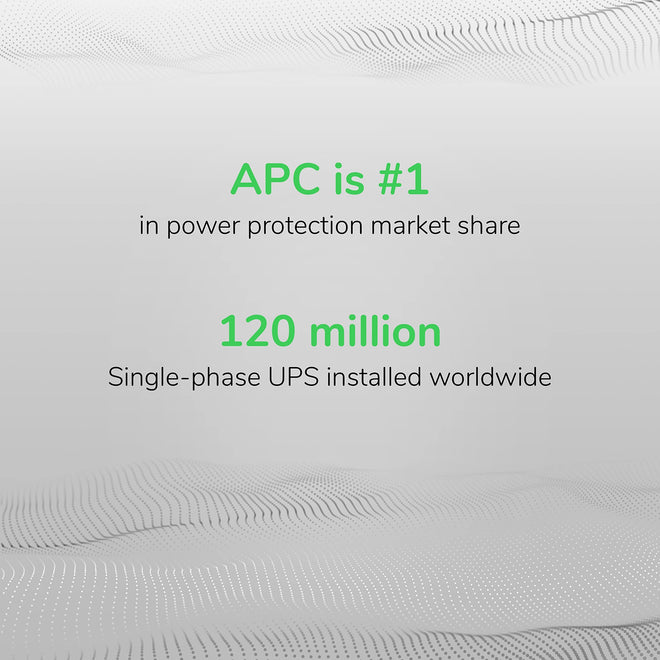 APC UPS Battery Backup & Surge Protector with USB Charger, 600VA APC Back-UPS (BE600M1) 🍁 All In One Marketplace Canada