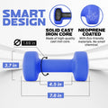 Yes4All Dumbbell Neoprene, poids et haltere, Weight Set, Hand Weights for Women, Dumbbells Pair, Free Weights (D. Blue - 12lbs) 🍁 All In One Marketplace Canada