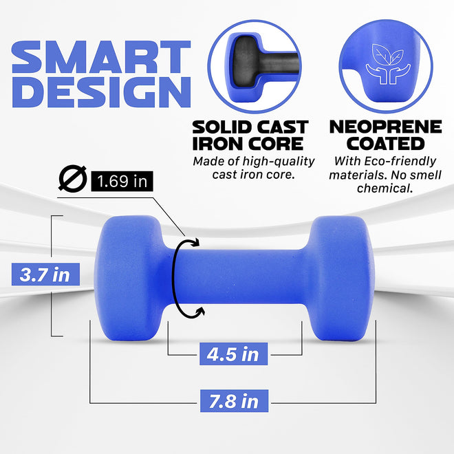 Yes4All Dumbbell Neoprene, poids et haltere, Weight Set, Hand Weights for Women, Dumbbells Pair, Free Weights (D. Blue - 12lbs) 🍁 All In One Marketplace Canada