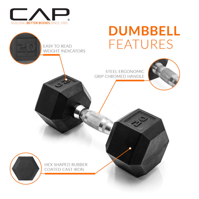 CAP Barbell 20 LB Pair Coated Hex Dumbbell Weight 🍁 All In One Marketplace Canada