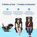 Graco SlimFit3 LX 3-in-1 Car Seat ft. Anti-Rebound Bar, Baby to Big Kid Car Seat, 2.2-45 kg (4-100 lb), Gotham 🍁 All In One Marketplace Canada