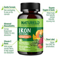 NATURELO Vegan Iron Supplement with Vitamin C and Organic Whole Foods, 90 Capsules, Gentle Iron Capsules for Women & Men with this Mineral Deficiency - Including Pregnancy, Anemia and Vegan Diets 🍁 All In One Marketplace Canada