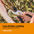 Fiskars 9109 Traditional Bypass Pruner 🍁 All In One Marketplace Canada
