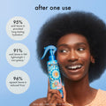 amika hydro rush intense moisture leave-in conditioner with hyaluronic acid, 60ml 🍁 All In One Marketplace Canada