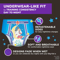 Pull-Ups Boys' Night-Time Potty Training Pants, Size 5T-6T Overnight Training Underwear (46-60 lbs), 44 Ct 🍁 All In One Marketplace Canada