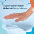 Linenspa 2 Inch Memory Foam Mattress Topper, Gel Infused King Mattress Topper, CertiPUR-US Certified 🍁 All In One Marketplace Canada