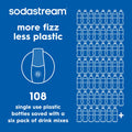 SodaStream® Pepsi® Beverage Mix (440ml, Pack of 4) 🍁 All In One Marketplace Canada
