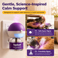 TopSum Cat Pheromone Diffuser: Cat Calming Diffuser for Spraying, Scratching, Excessive Meowing & Multi-Cat Homes, Ideal for Cats Alone at Home - VHP Registered NN.Z4H1 (3 Diffusers+3 Refills) 🍁 All In One Marketplace Canada
