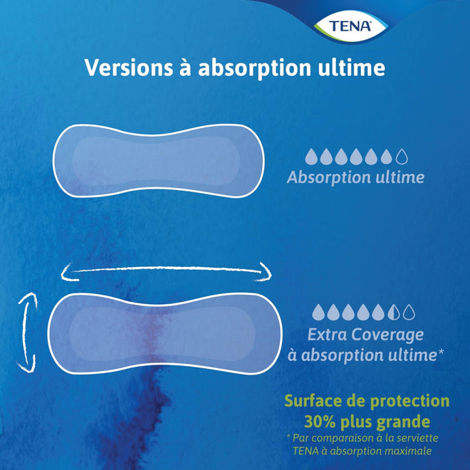 TENA Sensitive Care Ultimate Incontinence Pad for Women, Postpartum and Bladder Control, 99 Count 🍁 All In One Marketplace Canada