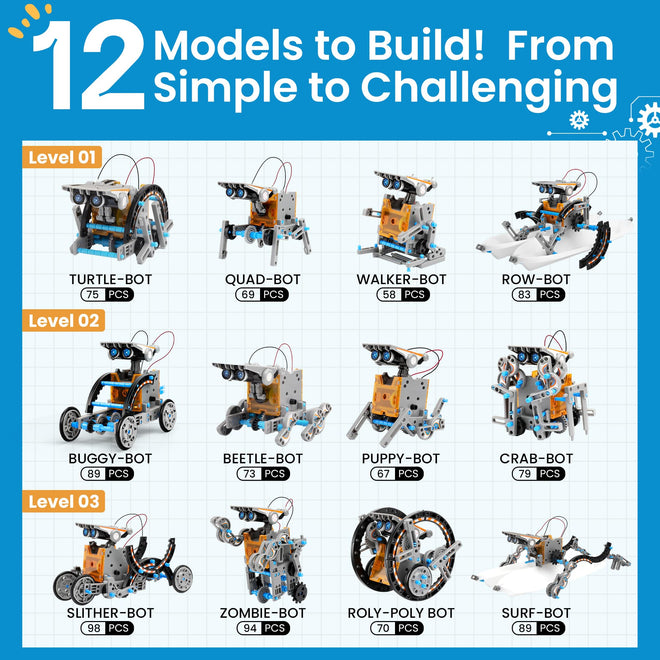 Sillbird 12-in-1 Solar Robot Building Kit STEM Gift for Boys Aged 8-13, DIY Science Educational Robotic Toys for Kids Teens Birthday, Powered by The Sun with 190 Pieces 🍁 All In One Marketplace Canada