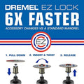 Dremel EZ456B 1 1/2-Inch EZ Lock Rotary Tool Cut-Off Wheels- Rotary Tool Cutting Accessories, Perfect for Slicing Sheet Metal and Copper Pipe, 12 Pieces 🍁 All In One Marketplace Canada