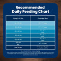 Blue Buffalo Life Protection Formula Lamb & Brown Rice Adult Dry Dog Food, Supports Immunity with Antioxidant-Rich LifeSource Bits, Promotes Healthy Muscle Development, 11.7kg/26 lbs 🍁 All In One Marketplace Canada