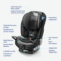 Graco SlimFit3 LX 3-in-1 Car Seat ft. Anti-Rebound Bar, Baby to Big Kid Car Seat, 2.2-45 kg (4-100 lb), Gotham 🍁 All In One Marketplace Canada