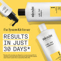Nioxin System 1 Scalp + Hair Thickening Shampoo | For Natural Hair with Light Thinning | Strengthen Against Breakage with Niacinamide & Biotin | 33.8 Fl Oz 🍁 All In One Marketplace Canada