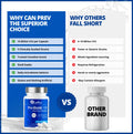 CanPrev Pro-Biotik 15 Billion CFU, 60 V-Caps 60-Day Supply - Non-GMO & Gluten-Free - Advanced Gut Health Formula with 5 Probiotic Strains Supplement - Supports Digestive Balance and Eases Bloating 🍁 All In One Marketplace Canada