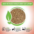 Kent Pet Group 62100615: World's Best Cat Litter Multiple Cat Unscented Cat Litter, 15 Lbs 🍁 All In One Marketplace Canada