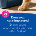 Fresh Step Advanced Clean Paws Multi Cat 18.5lb 🍁 All In One Marketplace Canada