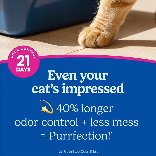 Fresh Step Advanced Clean Paws Multi Cat 18.5lb 🍁 All In One Marketplace Canada