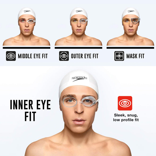 Speedo Vanquisher 2.0 Mirrored Swim Goggles, Panoramic, Anti-Glare, Anti-Fog with UV Protection, Horizon Blue, 1SZ 🍁 All In One Marketplace Canada