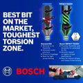 BOSCH ITSQ26B 6 In. Square #2 Impact Tough Screwdriving Bit 🍁 All In One Marketplace Canada