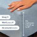 Queen Size 4 Piece Sheet Set - Comfy Breathable & Cooling Sheets - Hotel Luxury Bed Sheets for Women & Men - Deep Pockets, Easy-Fit, Soft & Wrinkle Free Sheets - Heathered Blue Oeko-Tex Bed Sheet Set 🍁 All In One Marketplace Canada