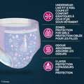 Huggies Goodnites Training Pants, Girls Bedwetting NightTime Underwear, Size XS, 28-43 lbs, 44 Count, Giga Pack 🍁 All In One Marketplace Canada