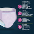 GoodNites Girls' Nighttime Underwear, XXL (120-165 lbs), 54 Ct 🍁 All In One Marketplace Canada